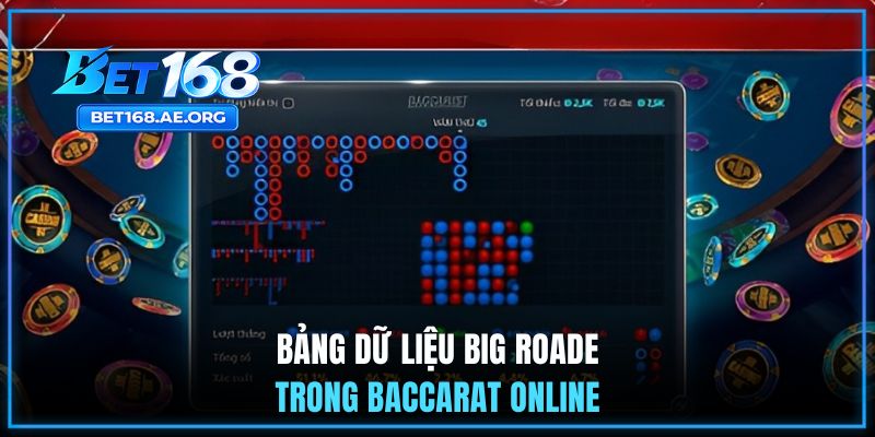 Giải Mã Bảng Lịch Sử Kết Quả Trong Baccarat Online 2 Bảng dữ liệu Big Road trong Baccarat online