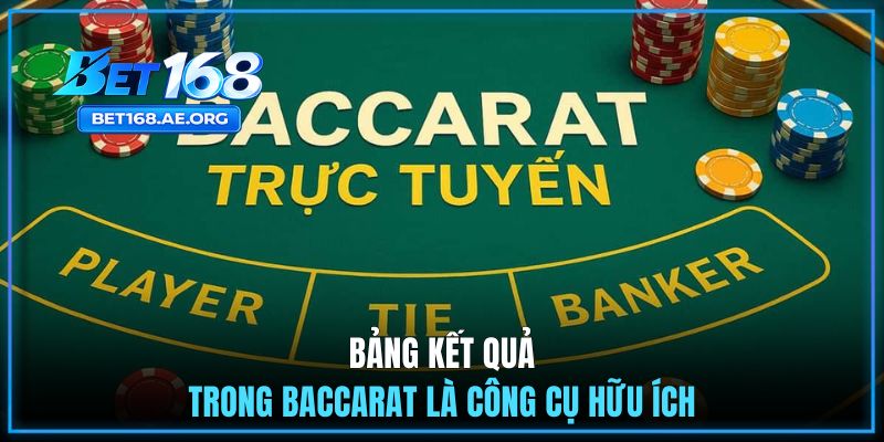 Giải Mã Bảng Lịch Sử Kết Quả Trong Baccarat Online 1 Bảng kết quả trong Baccarat là công cụ hữu ích