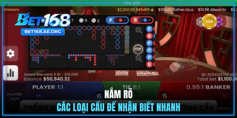 Giải Mã Bảng Lịch Sử Kết Quả Trong Baccarat Online 3 Nắm rõ các loại cầu để nhận biết nhanh